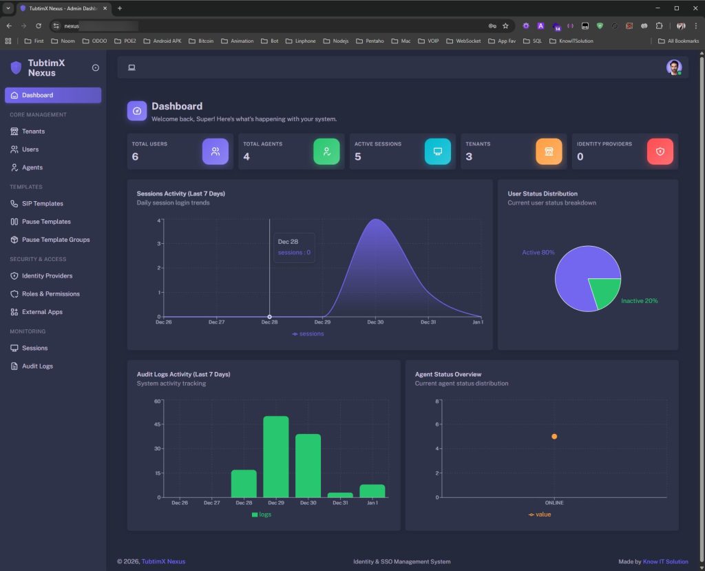 TubtimX Nexus - Dashboard